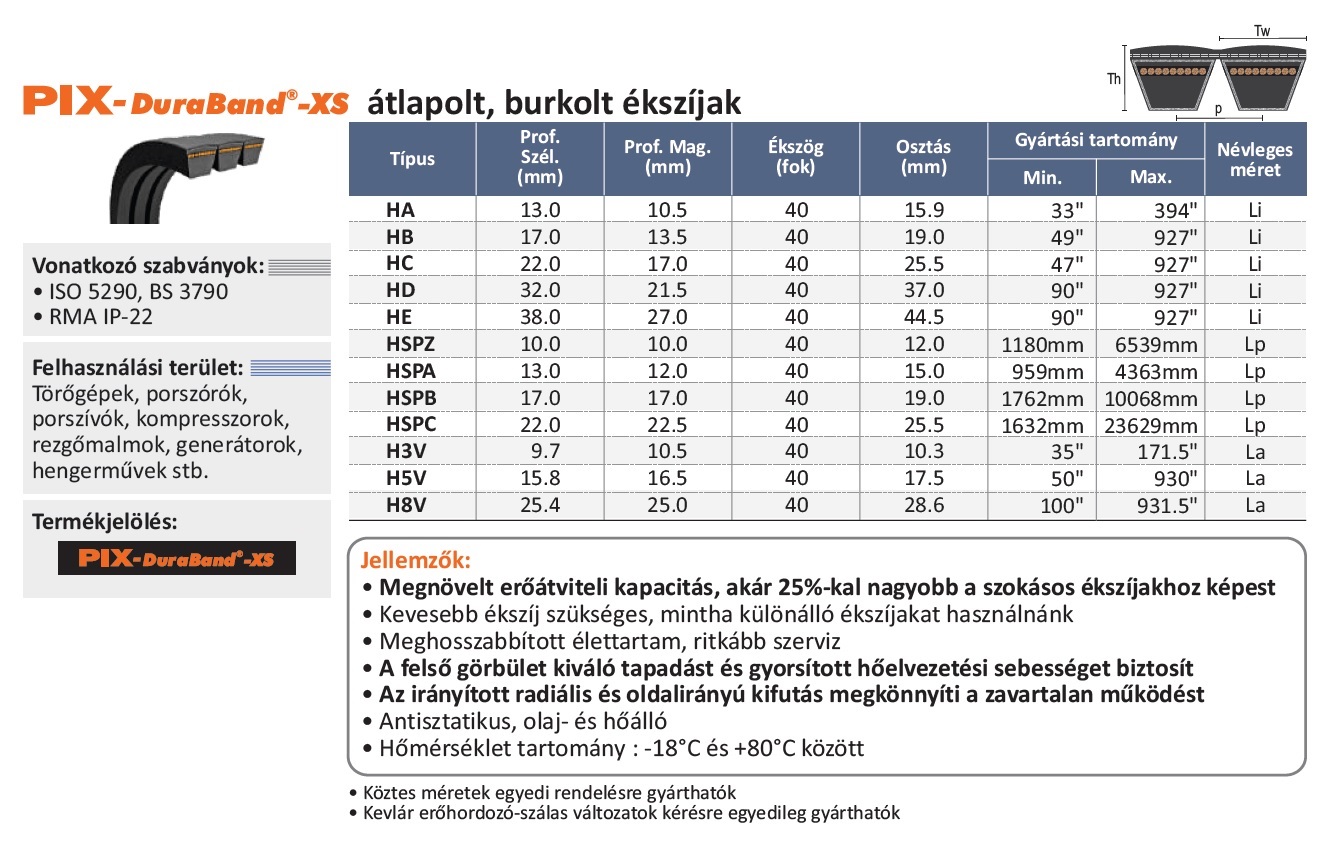 Átlapolt ékszíjak nagy választéka az ekszij hu webáruházban ÉKSZÍJ HU